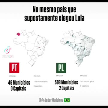 Efeito da influência do Presidente Bolsonaro nas eleições municipais de 2024