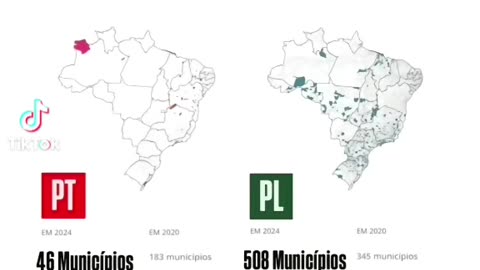 Efeito da influência do Presidente Bolsonaro nas eleições municipais de 2024