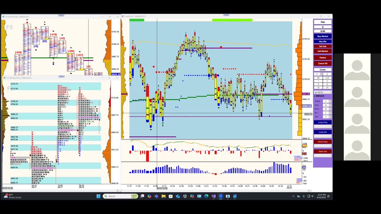 Bluewater Wrap and Trades for Sep 18