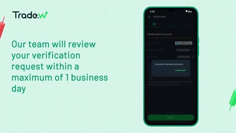 Trade Confidently Using CFD Forex for Maximum Returns Today