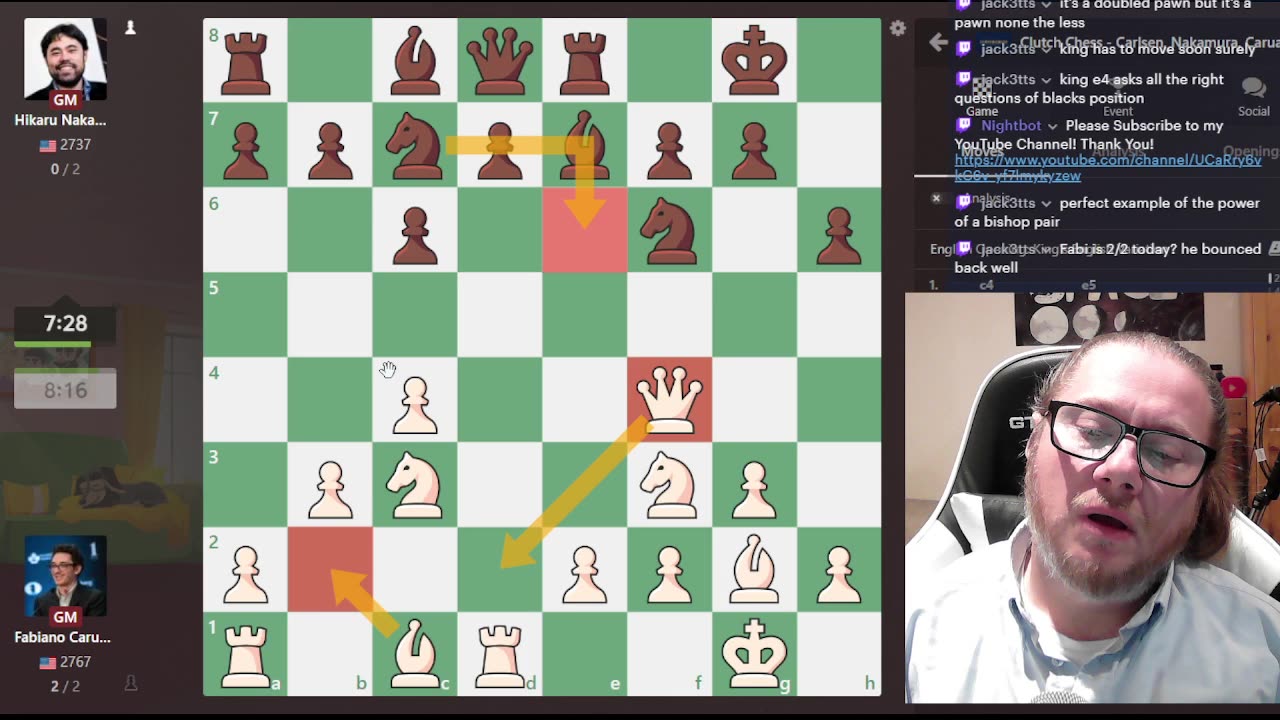 Clutch Chess - Carlsen, Nakamura, Caruana & Gukesh