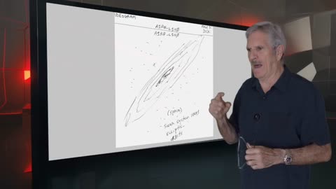 Comet 3I/ATLAS: What Is It?
