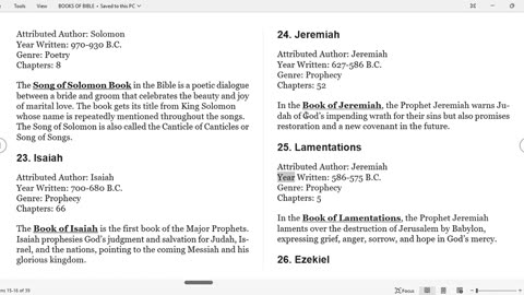 Books of Bible KJV Part 1 and Summaries
