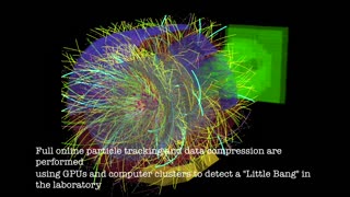CERN - Alice