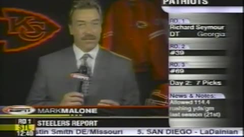 2001 NFL Draft (Rounds 1-3)