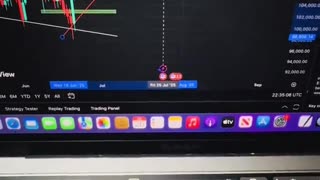 BTC Update 26.7.2025