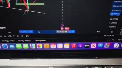 BTC Update 26.7.2025