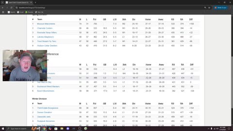 5/19 Monday Rundown