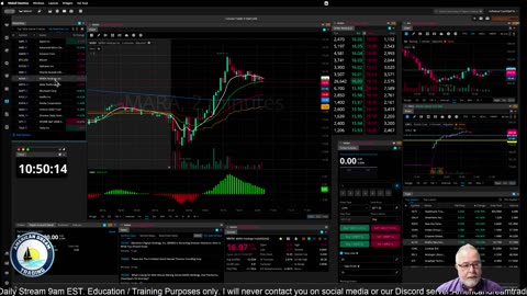 Futures Training