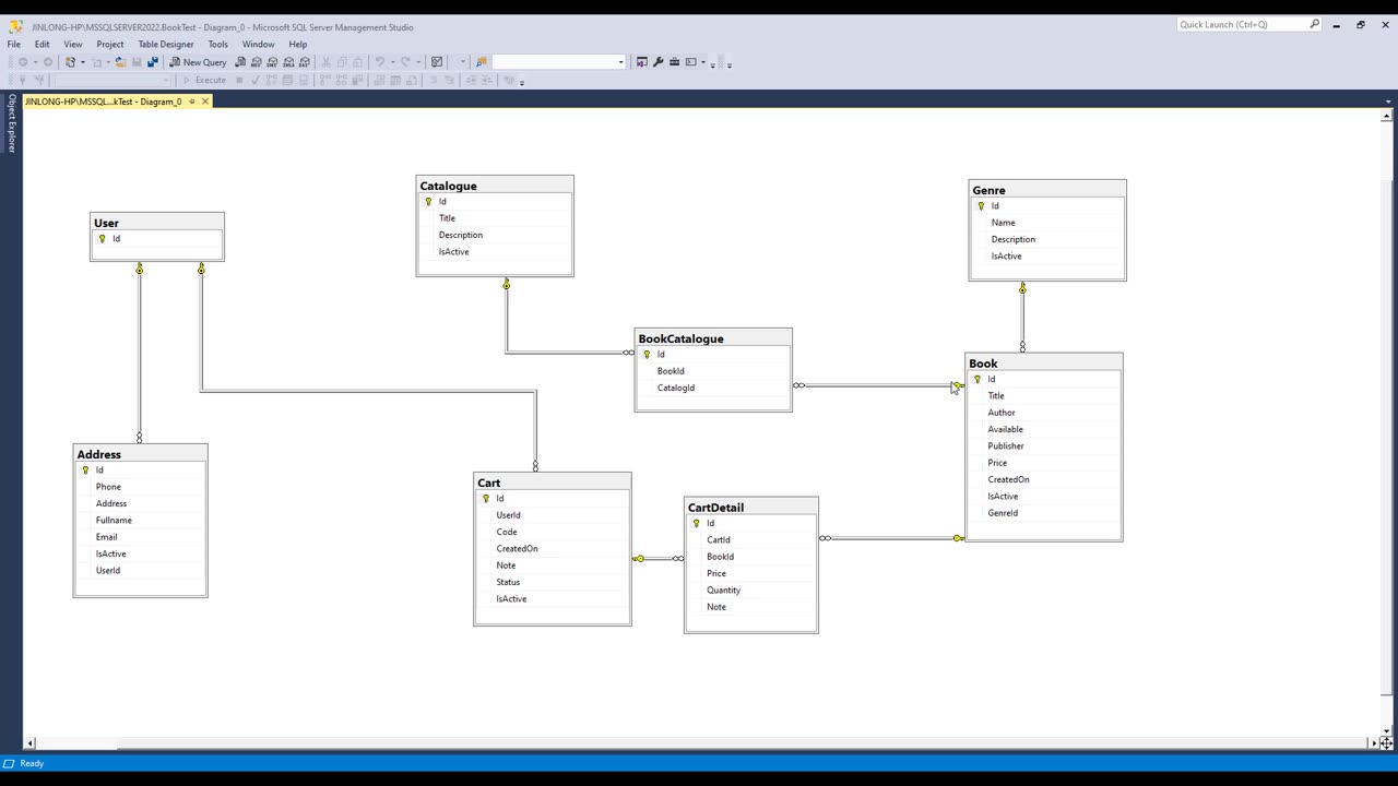 ASPNet MVC EpEp09 - Hoàn Thành Phân Tích Thiết Kế Database