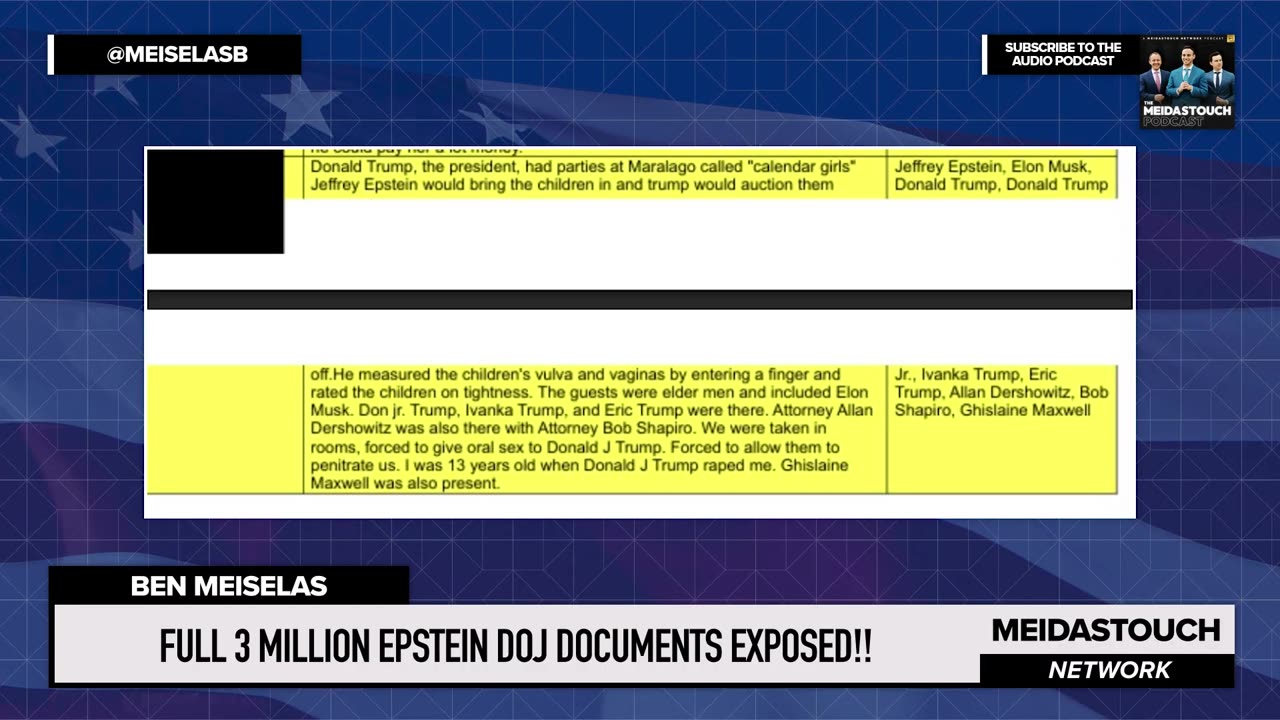 🚨FULL 3 MILLION Epstein DOJ DOCUMENTS EXPOSED!!
