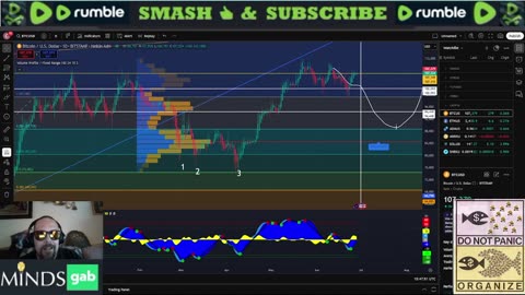 Saturday Crypto Talk 06/28/25: US Regulations Get Closer, Bitcoin Leads as Alts Bleed