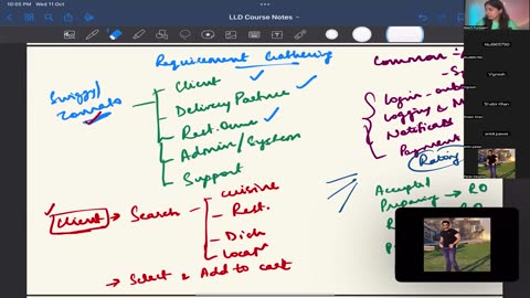 Day 11 - Interview Tips, Chess System Design LLD KP