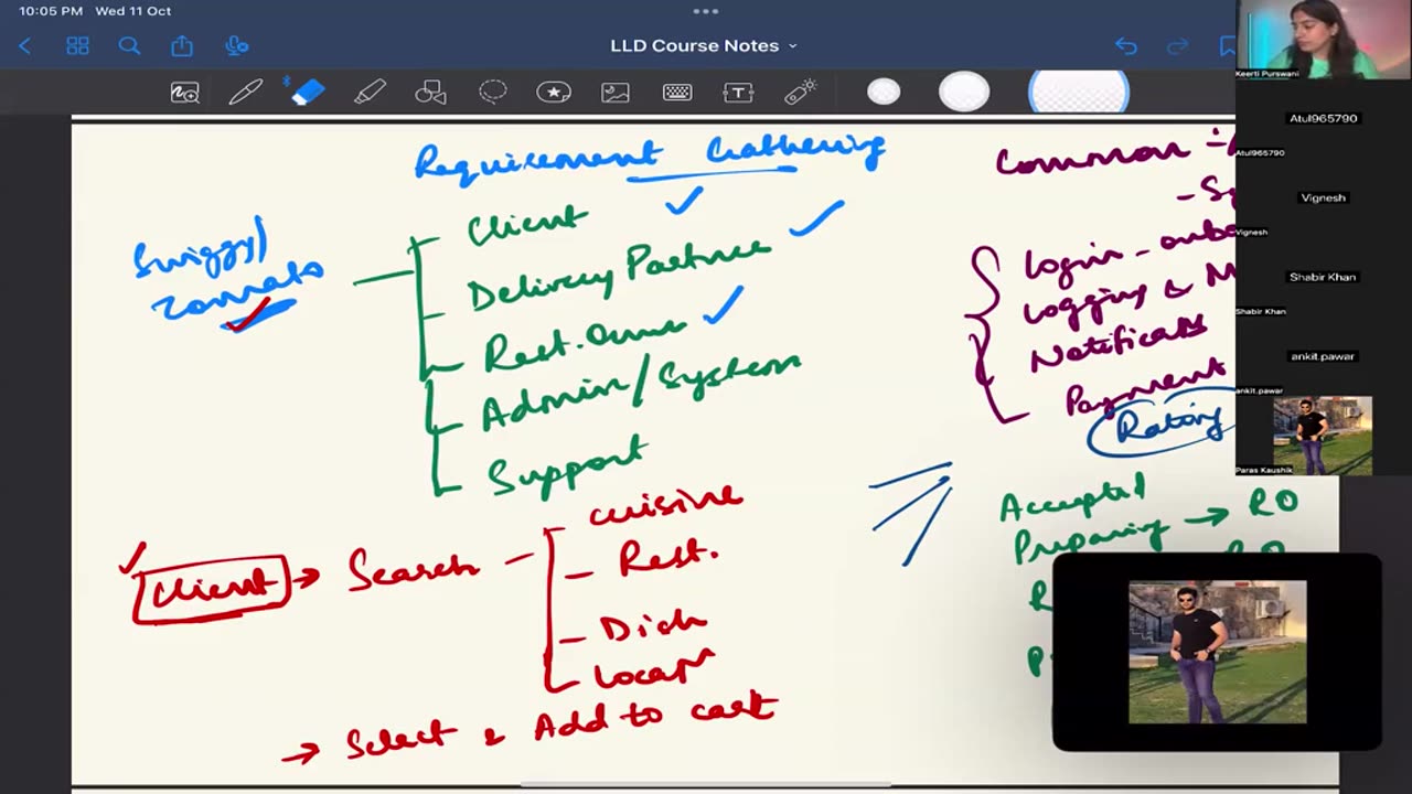 Day 11 - Interview Tips, Chess System Design LLD KP
