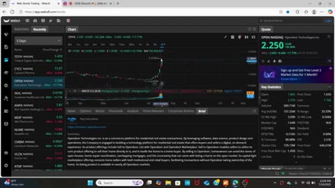 These 4 Stocks Just Exploded — Crypto, Cancer, Real Estate + CEO Moves ??