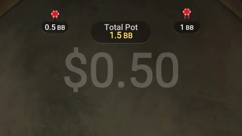 Well that could have gone worse spin&go 474