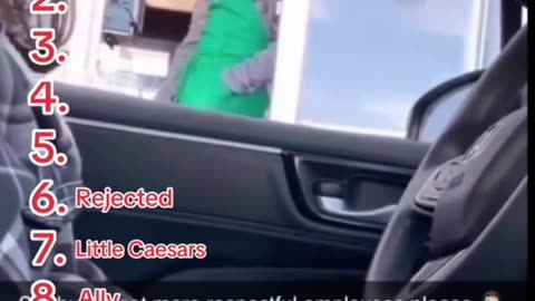 Ranking Culturally significant moments