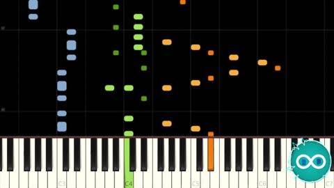 Rüfüs Du Sol – Simplicity is Bliss piano midi synthesia cover NO BG