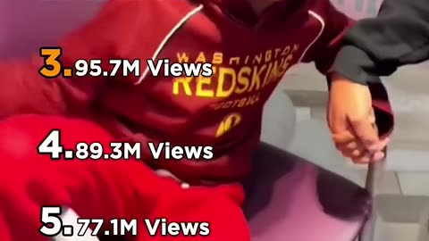 Ranking Baby Ears Piercing Most Viewed Clips!.