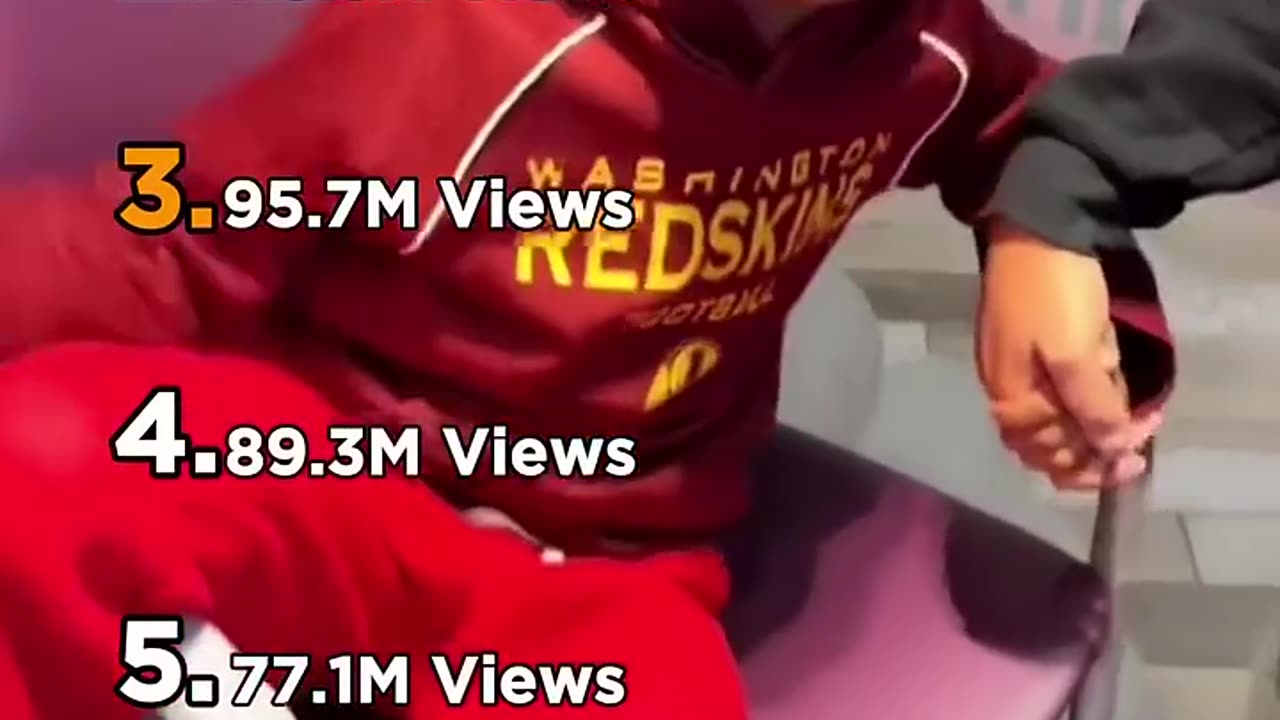 Ranking Baby Ears Piercing Most Viewed Clips!.