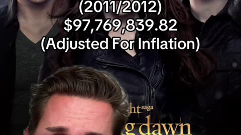 Kristen Stewart's Crazy Twilight Contract!!!