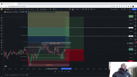 TRADING JOURNALIER EN SESSION DE NEW YORK ÉTAIT DIFFICILE, JUSQU'À CE QUE JE DÉCOUVRE CELA