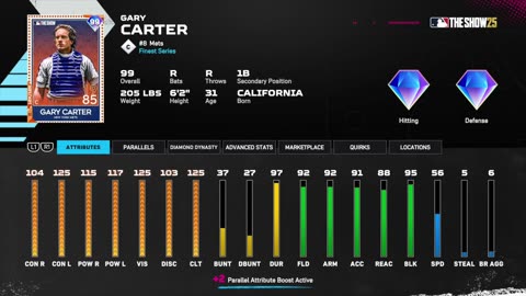 A Different HR Club: Gary Carter @ Sportsman's Park ...get out the stopwatch