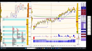 Bluewater Pre-Market for Jun 3
