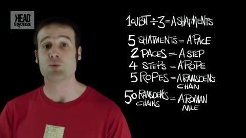 A Guide to Imperial Measurements with Matt Parker Earth Science