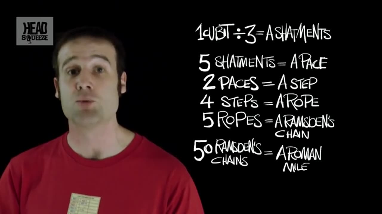 A Guide to Imperial Measurements with Matt Parker Earth Science