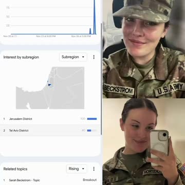 US National Guard Member murdered by Afghan CIA asset in DC, was googled by someone in Tel Aviv