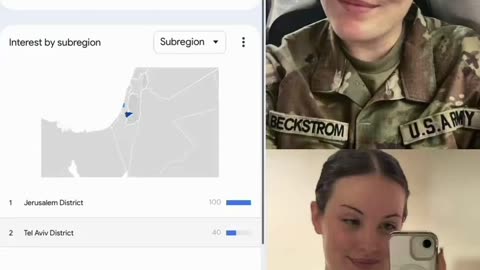 US National Guard Member murdered by Afghan CIA asset in DC, was googled by someone in Tel Aviv