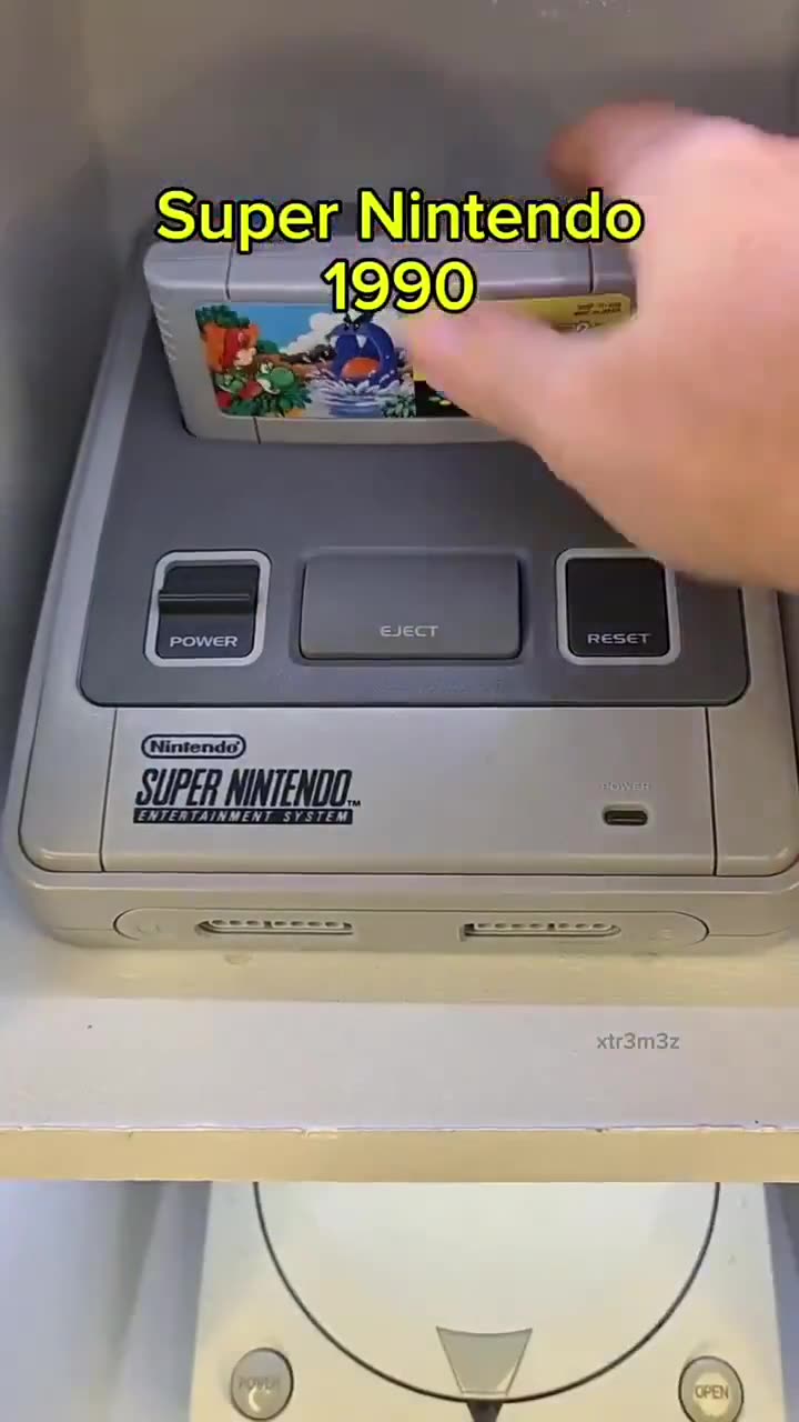 The evolution of video game consoles