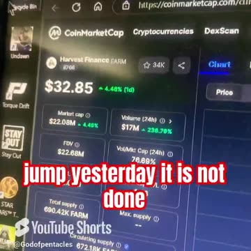 harvest finance farm price prediction crypto market news trending #fyp