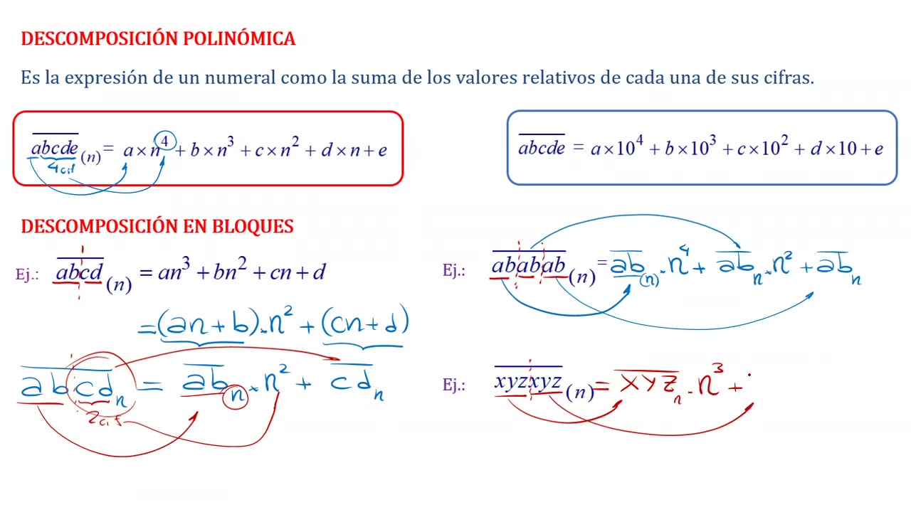 ASEUNI PARALELO | Semana 11 | Aritmética S1