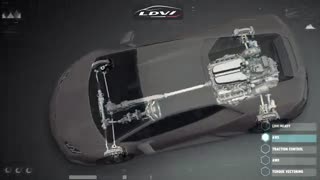 The specifications of the car where Diogo Jota and his brother Andre Silva were