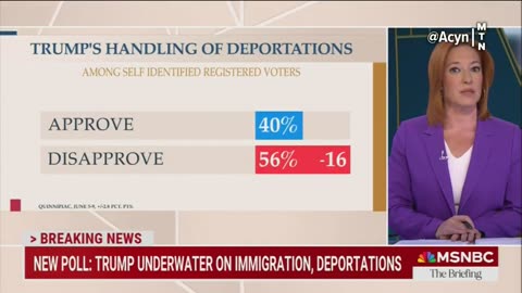 Quinnipiac is out with new polling showing that Trump's job approval is underwater by 16 points