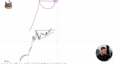FULL Technical Analysis Day Trading Guide Part17
