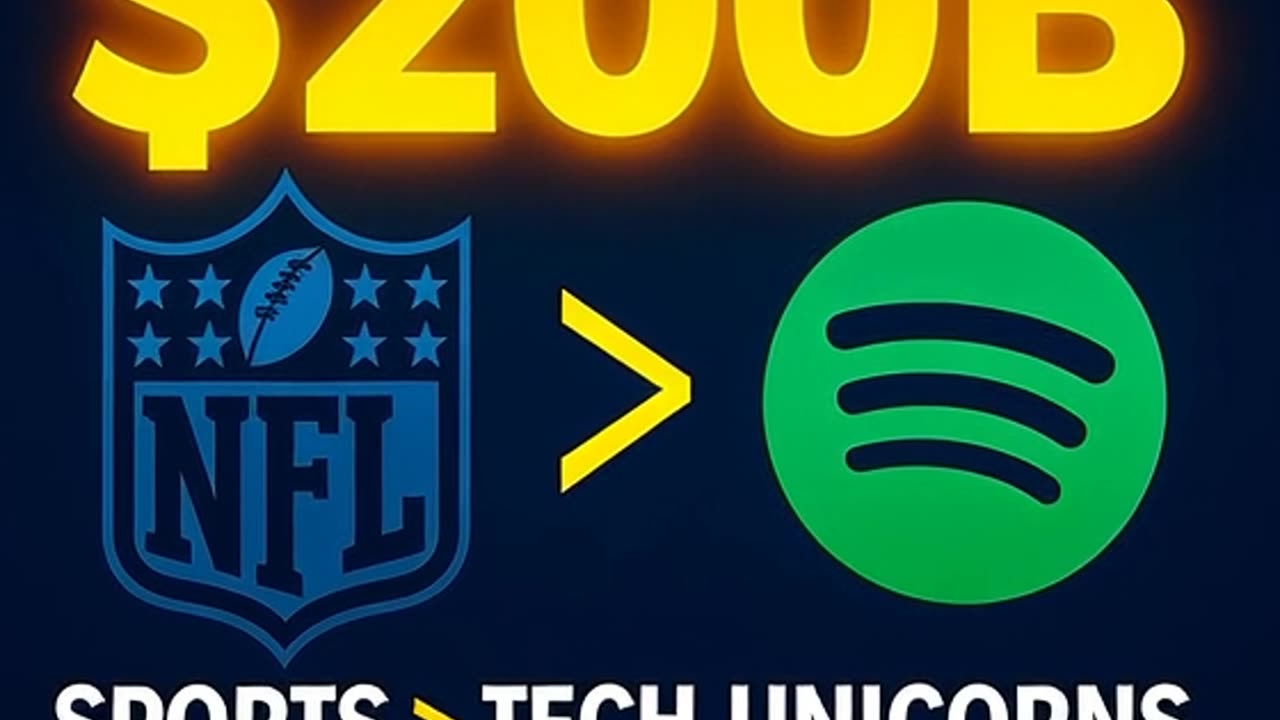 💰 NFL’s $200B Boom Beats Spotify | Sports > Tech Unicorns