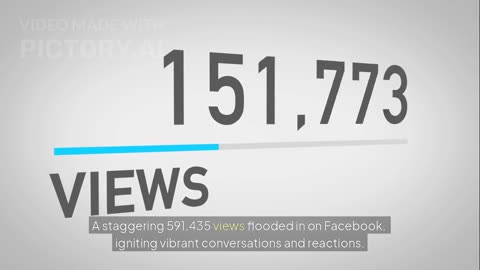 Billboard’s Viral Facebook Video: 591K Views in Just 24 Hours!