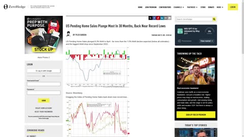 Housing Sales Sink - Real Estate/Rent vs Nationalism
