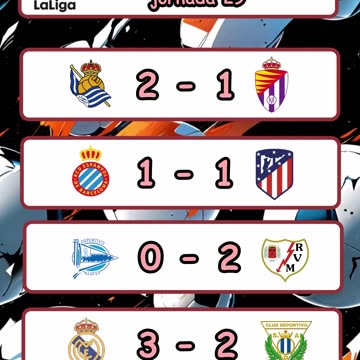 Resultado de los partidos de la fa cup y liga española del día 29 de marzo