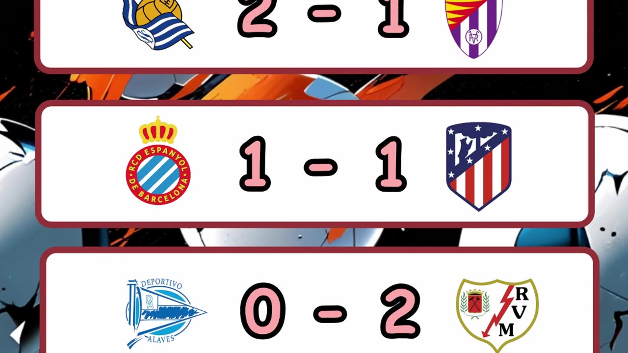 Resultado de los partidos de la fa cup y liga española del día 29 de marzo