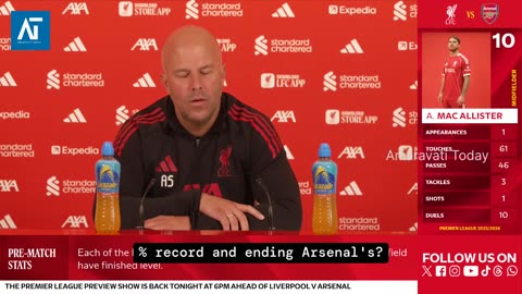 Arne Slot on Liverpool vs Arsenal: Injury Boosts & Transfer Hints | Premier League | Amaravati Today