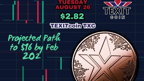 TXC TEXITcoin