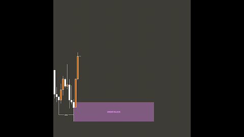 Trading easy