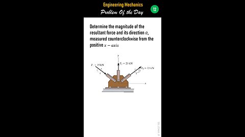 Mechanics of Statics - Problem of the Day 12