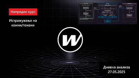 Истражување на Коини/Токени - Wormhole W 27.05.2025