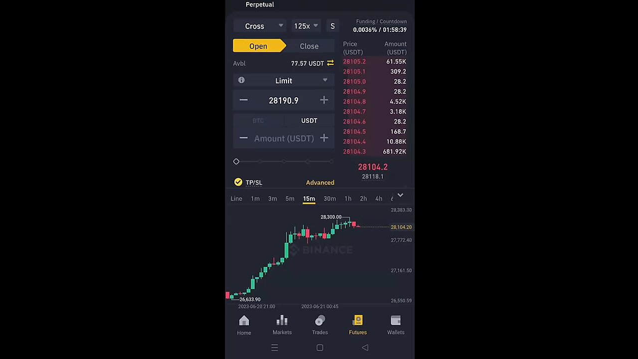 crypto trading strategy
