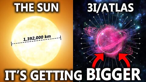 Something 1/2 THE SIZE of the SUN has Entered our Solar System, and We Have NO CLUE What it is...